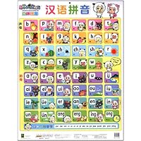 喜羊羊与灰太狼立体挂图:汉语拼音