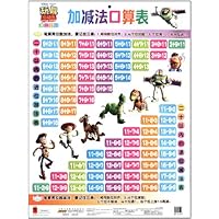 迪士尼玩具总动员立体挂图:加减法口算表